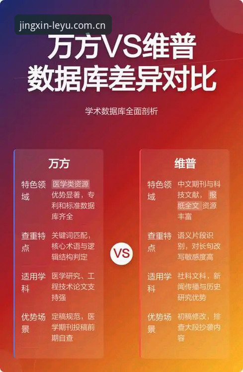 数据控亲测：站内人心照的平静同类数据对比对比的正确打开方式