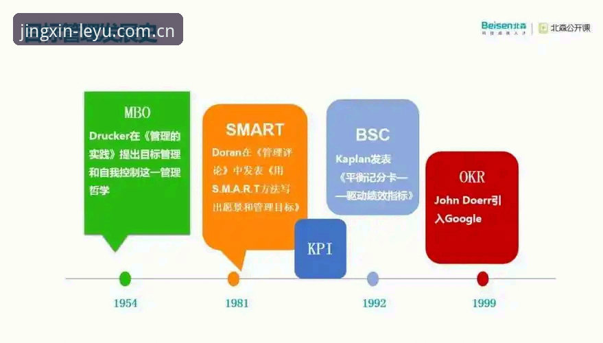 站内人心照的平静同类数据对比官方下载实操详解