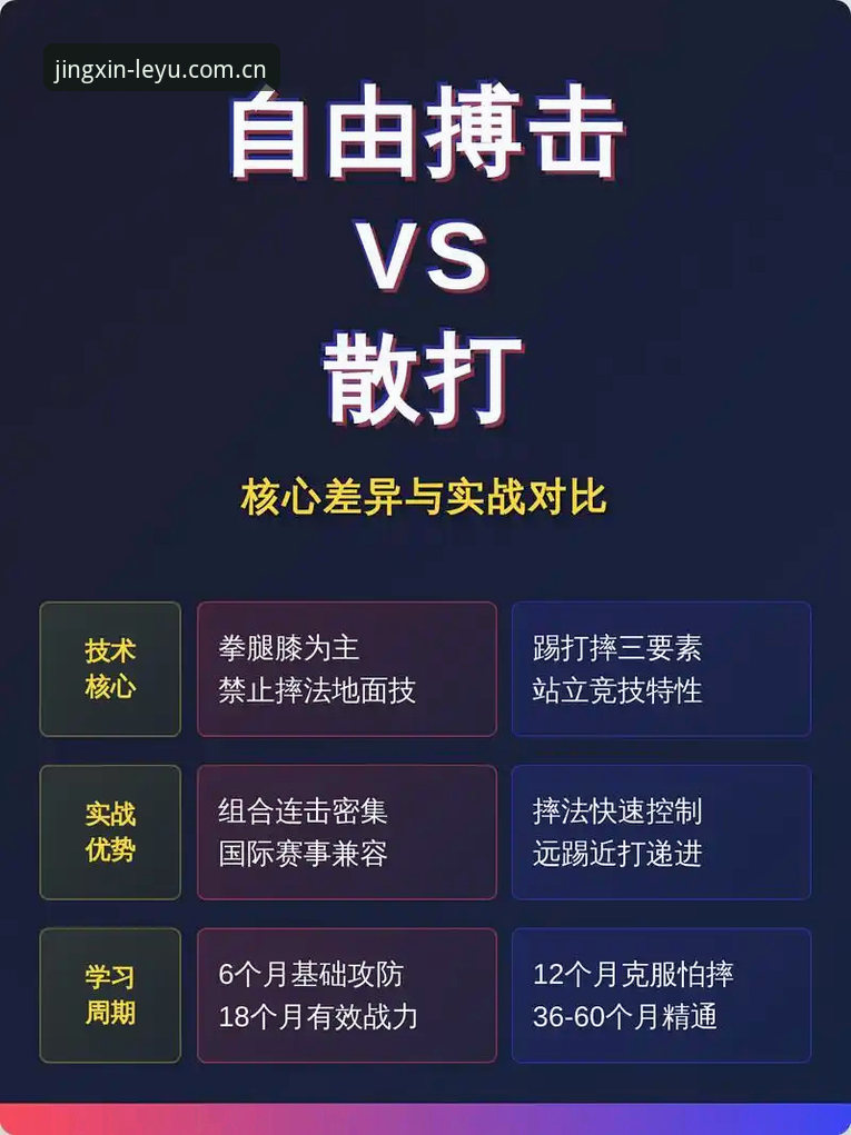 乐鱼体育官网同类数据对比的实战操作教程：站内人心照的平静怎么比才有效